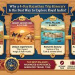Why Choose a 4-Day Rajasthan Tour Package?