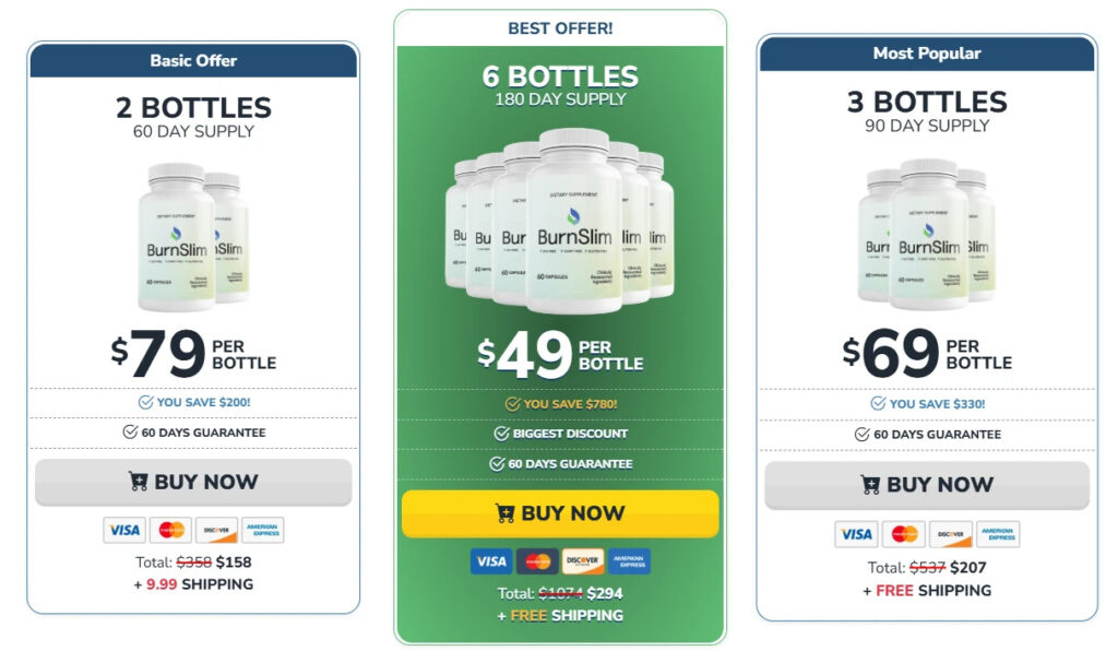 burnslim supplement image illustratiosn