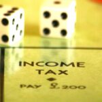 Tax In Switzerland For Foreigners