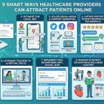 medical seo specialists