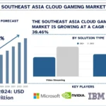 Southeast_Asia_Cloud_Gaming_Market