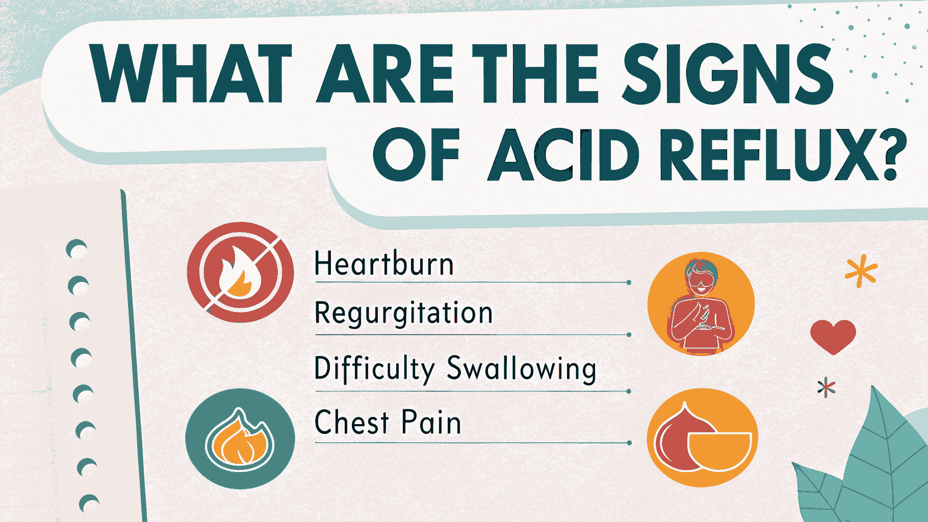 What Are the Signs of Acid Reflux?