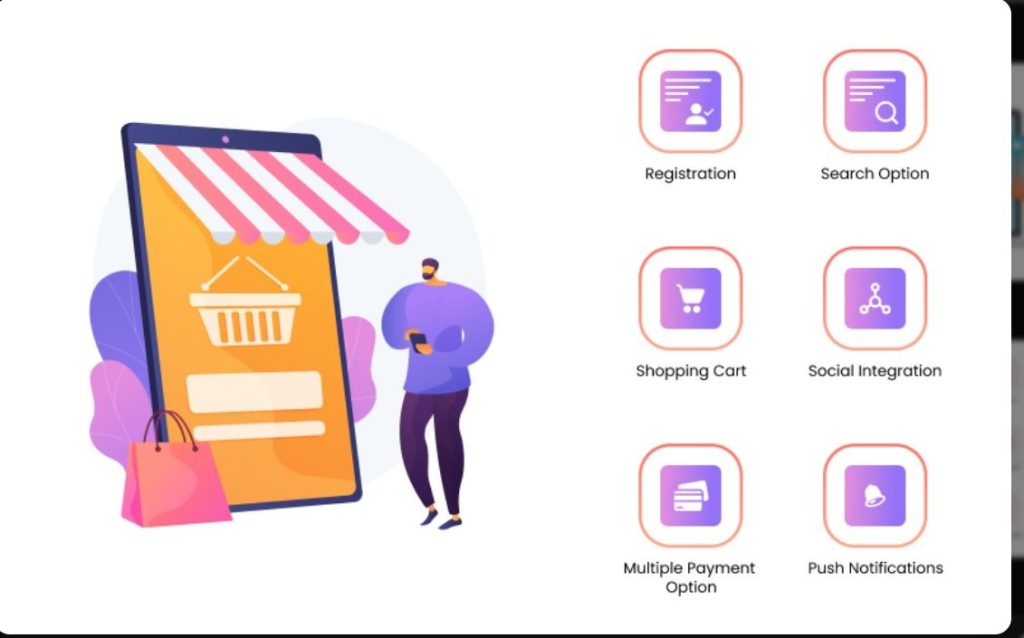 Marketing Development