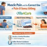 Muscle pain relief with Pain O Soma 500mg showing stiffness, treatment use, and improved mobility with short-term muscle relaxant benefits