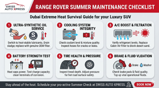 Why Range Rover Oil Changes are Different in Dubai’s Extreme Heat