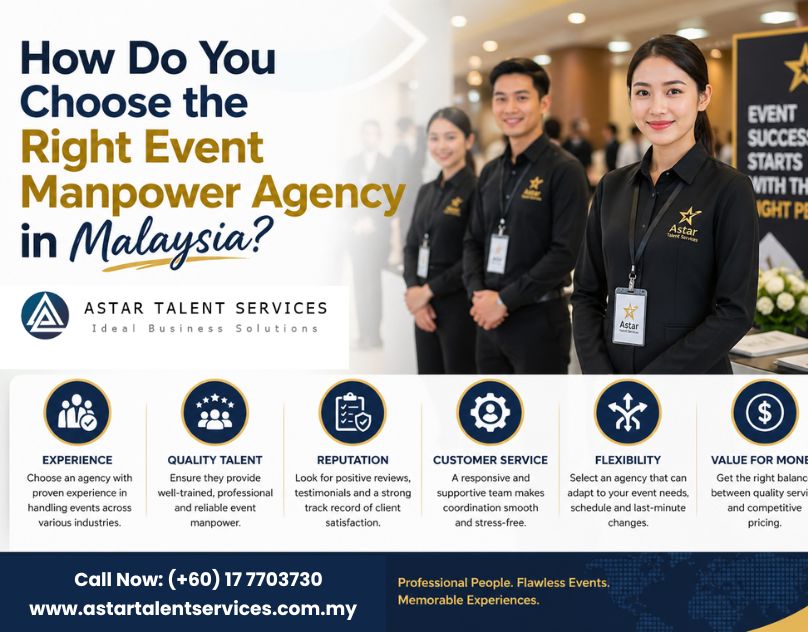 event manpower agency in Malaysia