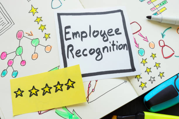 CIPD Assignment Writing Discussing the Importance of Employee Recognition