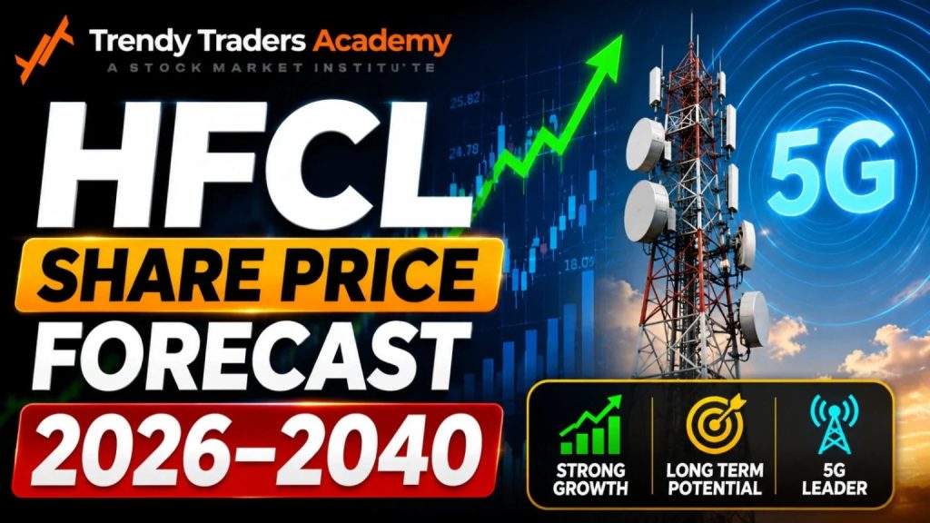 HFCL Share Price Forecast 2026: Future Growth Analysis