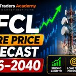 HFCL Share Price Forecast 2026: Future Growth Analysis