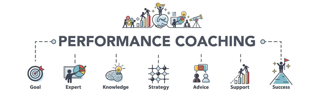 What is a self worth coaching program in personal development systems?