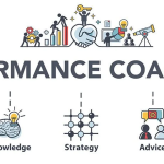 What is a self worth coaching program in personal development systems?